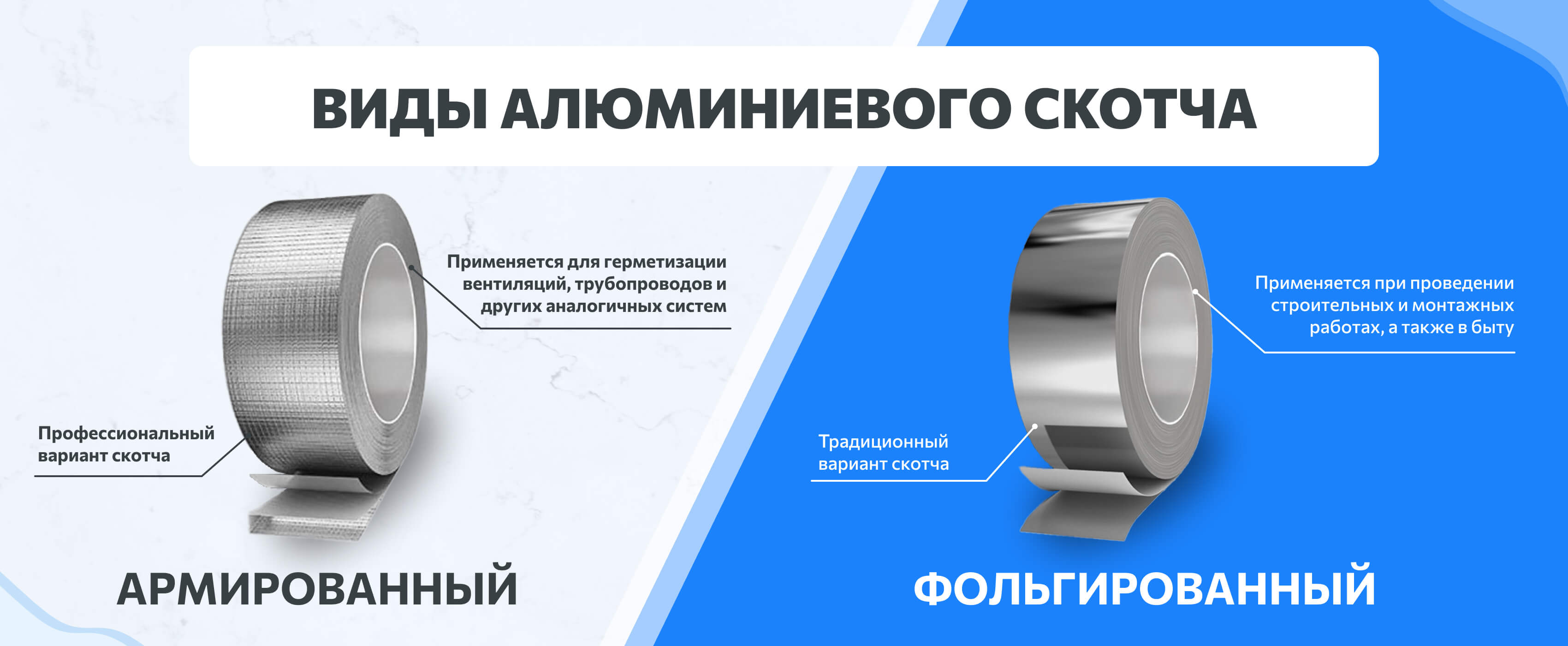 Виды алюминиевого скотча